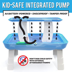 GoSports Water Table with Pump for Toddlers Ages 1.5 - 4 Years - Outdoor Water Play Table for Kids with Integrated Circulating Water Pump