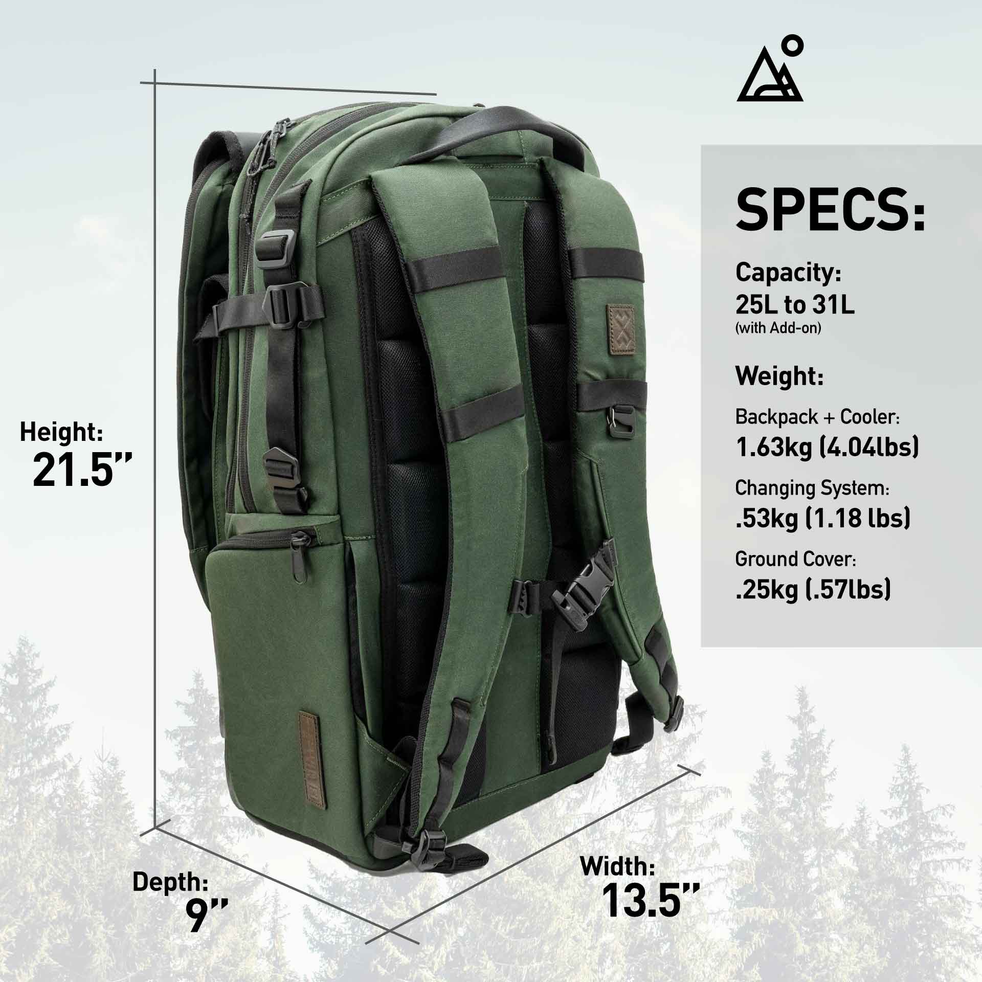 Adventure Proof Diaper Backpack Bundle