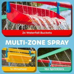GoSports Splash Station - Backyard Waterpark